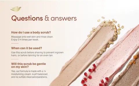 Q&amp;A by Collection