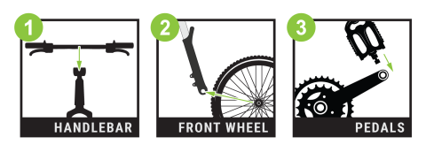 3 step assembly icons