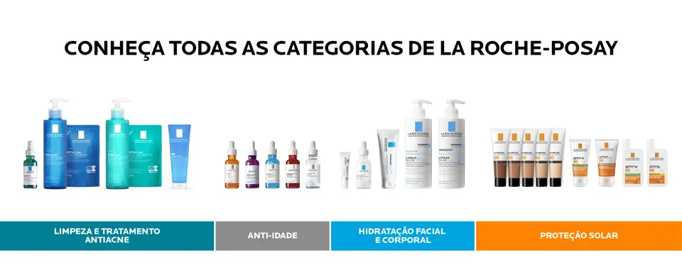 Conheça todas as categorias de La Roche-Posay para os cuidados com a pele