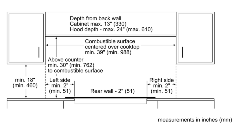 bosch net8668suc