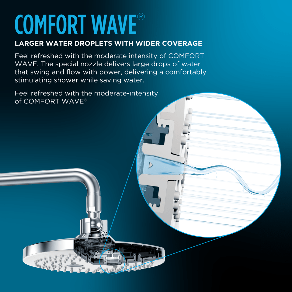 thumbnail video image 7 of TOTO® G Series 2.5 GPM Single Spray 8.5 inch Round Showerhead with COMFORT WAVE Technology, Polished Chrome - TBW01003U1#CP, 7 of 7