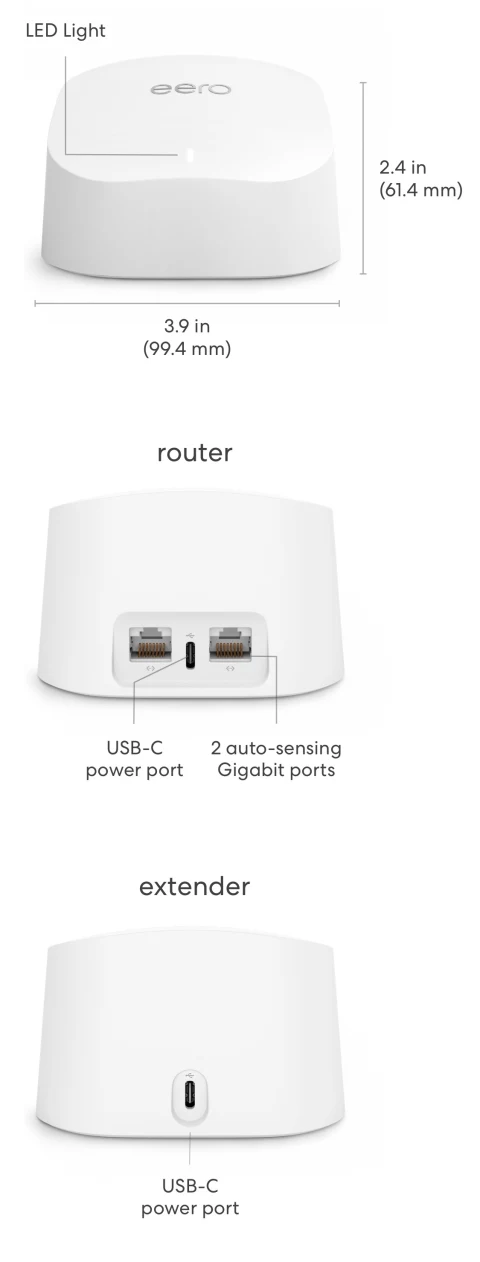 Amazon eero 6 dual-band mesh Wi-Fi 6 system with built-in Amazon eero 6 dual-band mesh Wi-Fi 6 system with built-in