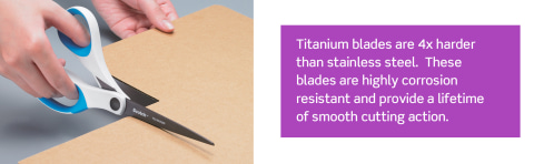 Precision Ultra Edge Titanium Scissors