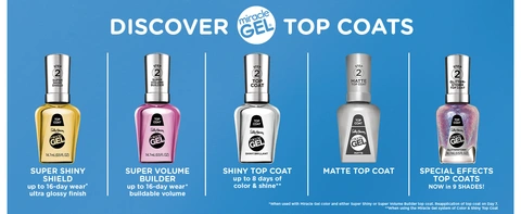 Discover Miracle Gel Top Coats