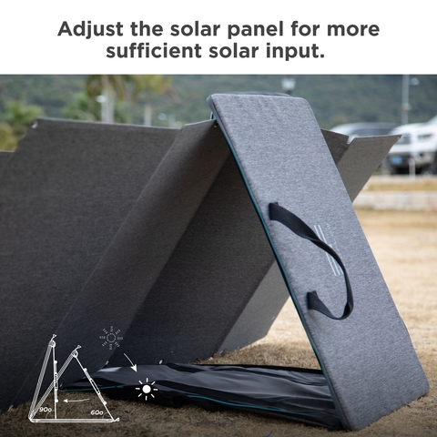 Intelligent Solar Power