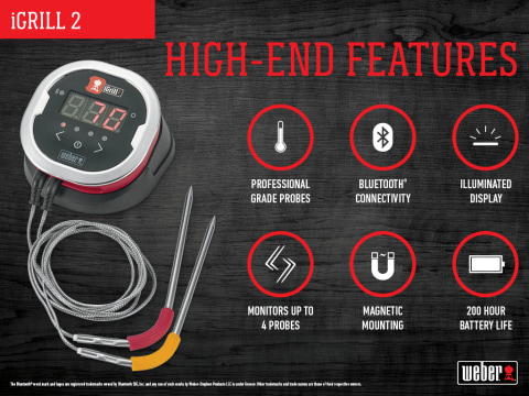 iDevices iGrill 2 Bluetooth Smart Meat Thermometer w/2 Color-Coded Meat  Probes, 200-Hour Battery Life, Illuminated Display and LED Temperature  Readout