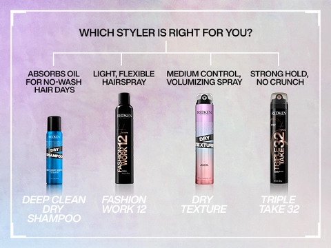 Which Styler Should You Get?