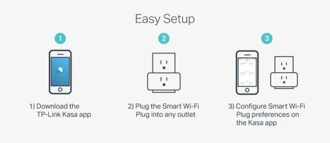Best Buy: TP-Link Kasa Smart Wi-Fi Plug Mini with Homekit White KP125