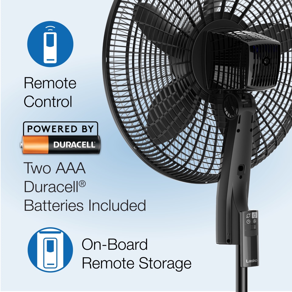 ALLIMITY S18640 Replacement Remote Control Compatible With