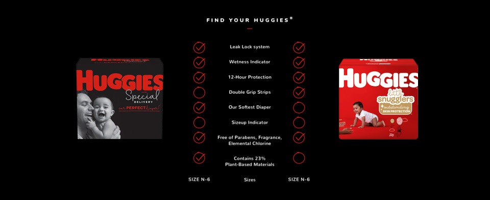 huggies hypoallergenic diapers