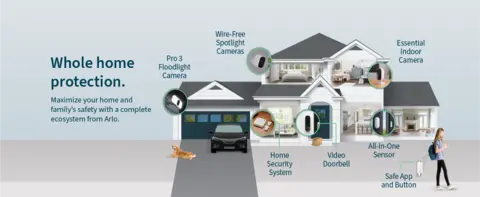 Arlo VMC2040-100NA Smart 1080p Essential Indoor Camera With