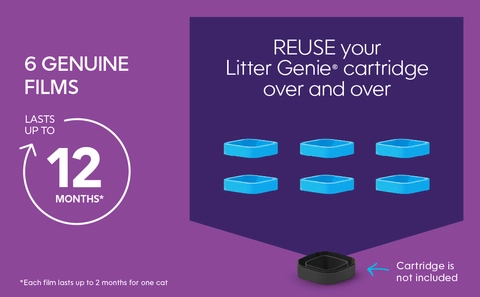 Litter Genie Refill Bags | Stand Alone Genuine Film 9 Pk | Compatible With Litter Genie Standard And Jumbo Refills | Ultimate Odor Control Cat Litter Bags | Up To 18