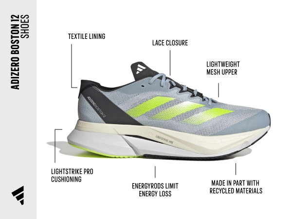 ADIZERO Boston12 メンズ27センチ 楽天市場】アディダス adidas Adizero Boston 12 アディゼロ