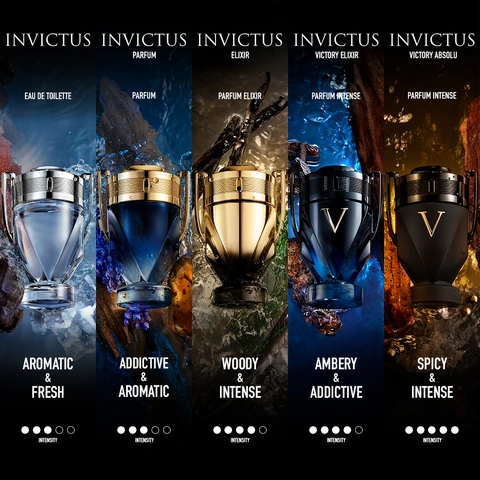 INVICTUS COMPARISON CHART