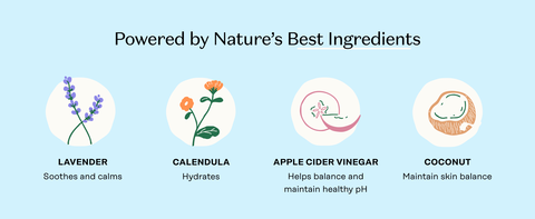Powered by nature's best ingredients
