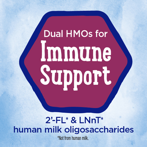 Dual HMOs for Immune Support Dual HMOs for Immune Support