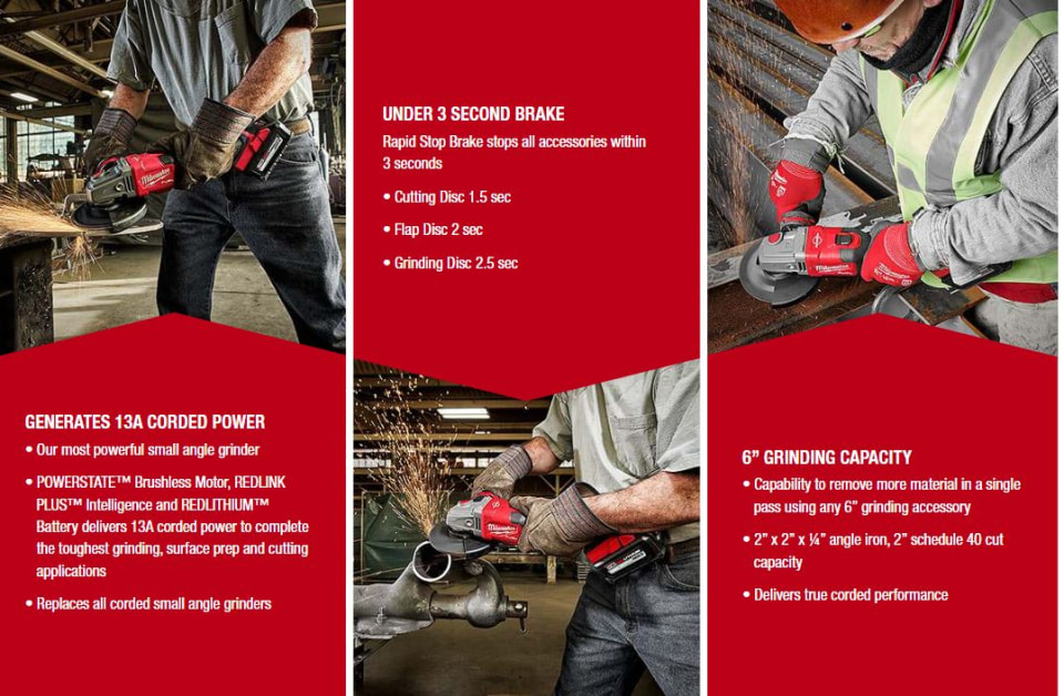 Milwaukee M18 FUEL Lithium-Ion 4-1/2 In. - 6 In. Brushless Braking Cordless  Angle Grinder with Paddle Switch, No Lock (Tool Only) - Hemly Hardware