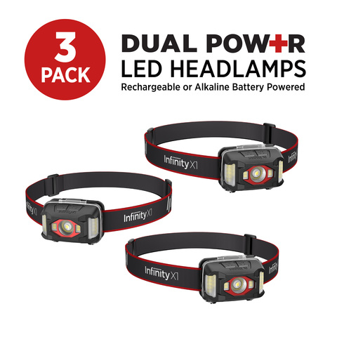 3 Pack Headlamps Dual Power