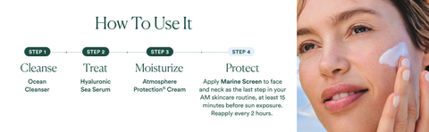 How To Use It