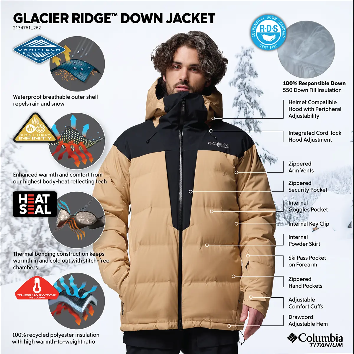 Men's Columbia Glacier Ridge Hooded Puffer Jacket | SCHEELS.com