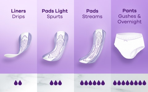Always Discreet Incontinence Pads for Women and Indonesia