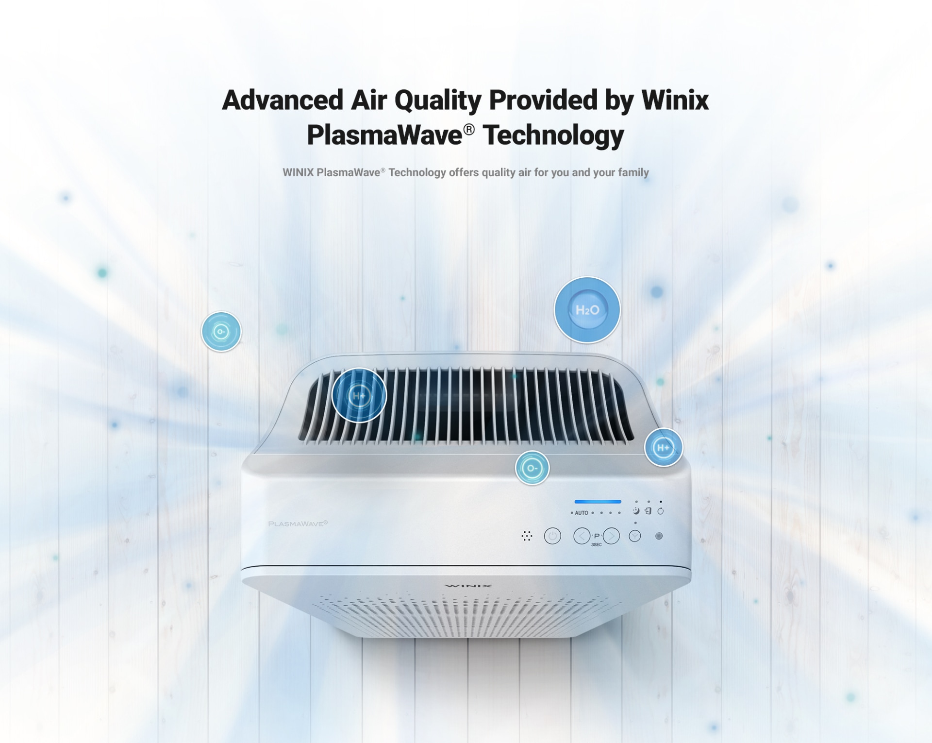 Winix True HEPA 4 Stage Air Purifier with WiFi and Additional Filter