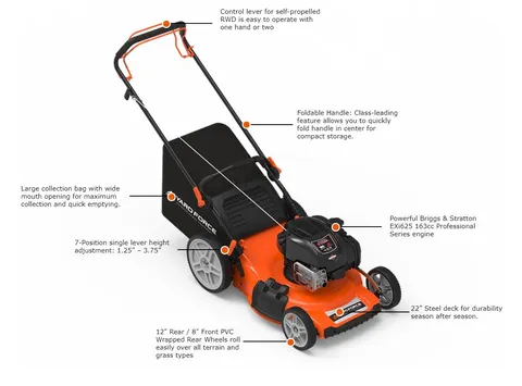 Self propelled lawn mower sam's club shop