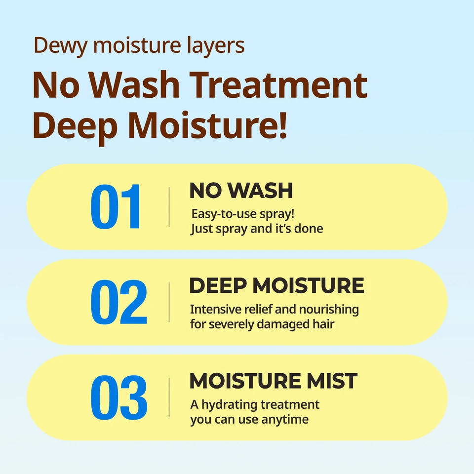 Revive No Wash Treatment Deep Moisture