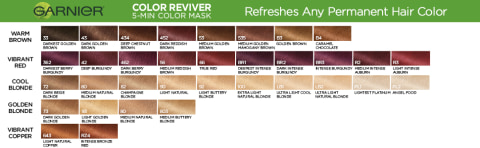 Color reviver outlet