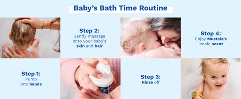 Baby&#39;s bath time routine