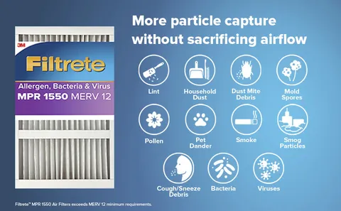 3M™ Filtrete™ Micro Allergen, Bacteria & Virus, 1550MPR Filter, 16