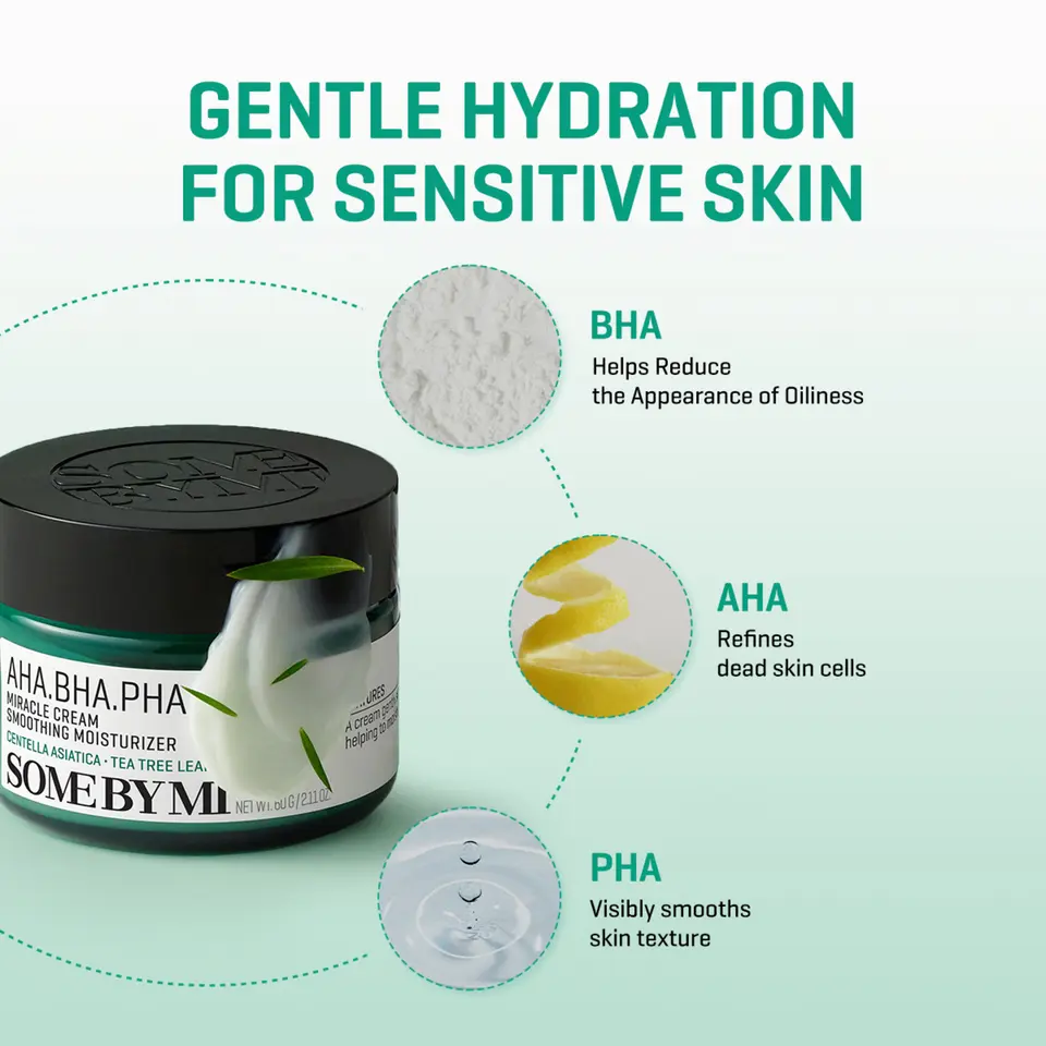 AHA BHA PHA 30 Days Miracle Cream