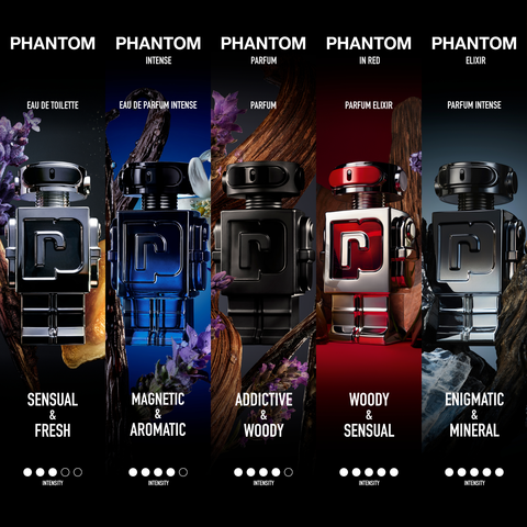 PHANTOM COMPARISON CHART