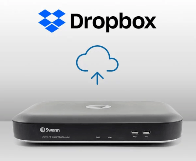 DVR with an arrow pointing to a cloud for Dropbox