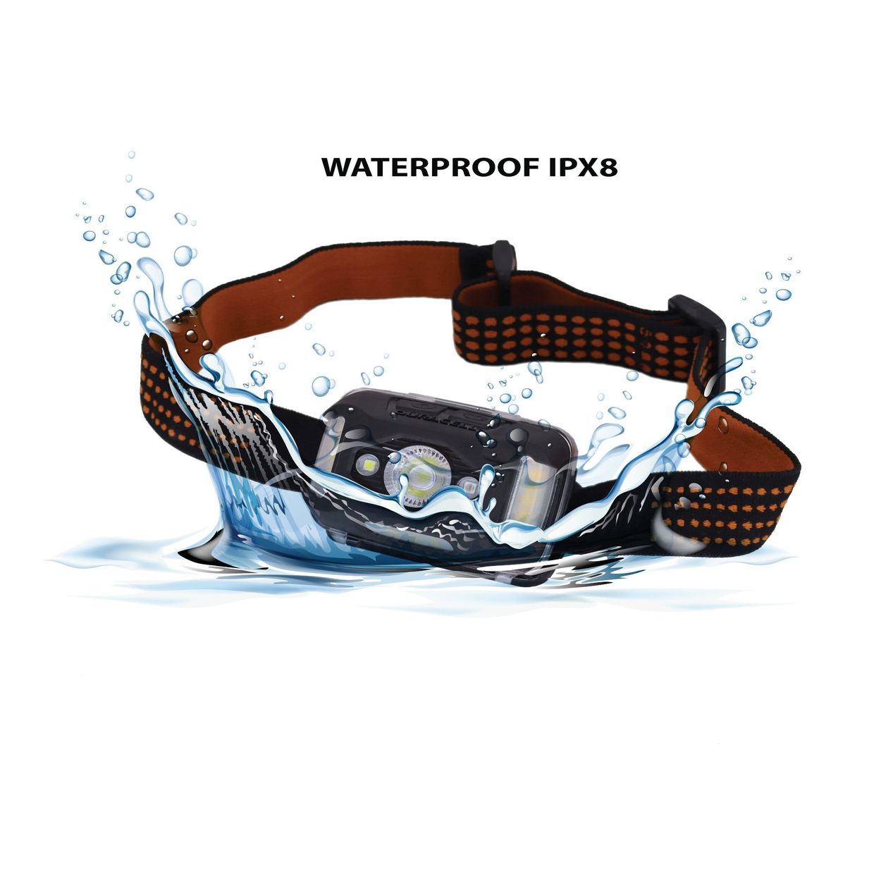 Waterproof – IPX8