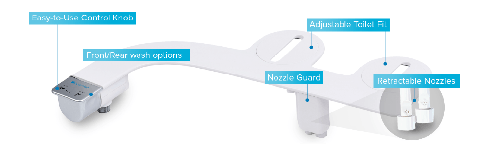 Call out image featuring all components of the SimpleSpa  attachments: Easy-to-use Control Knob, front and rear wash options, Adjustable toilet fit, Nozzle guard, and Retractable Nozzles.