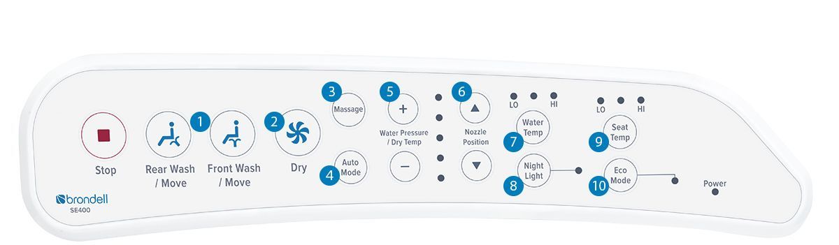 Top view of the bidet seat sidearm remote control