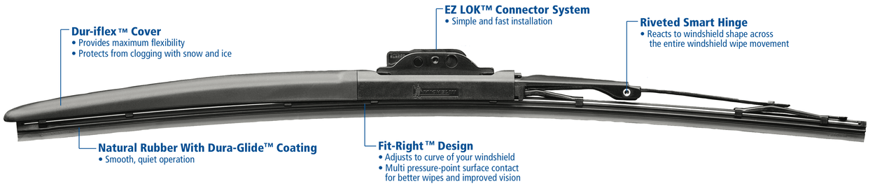 michelin hybrid wiper blades fit mercury montego