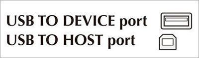 USB to device port, USB to host port