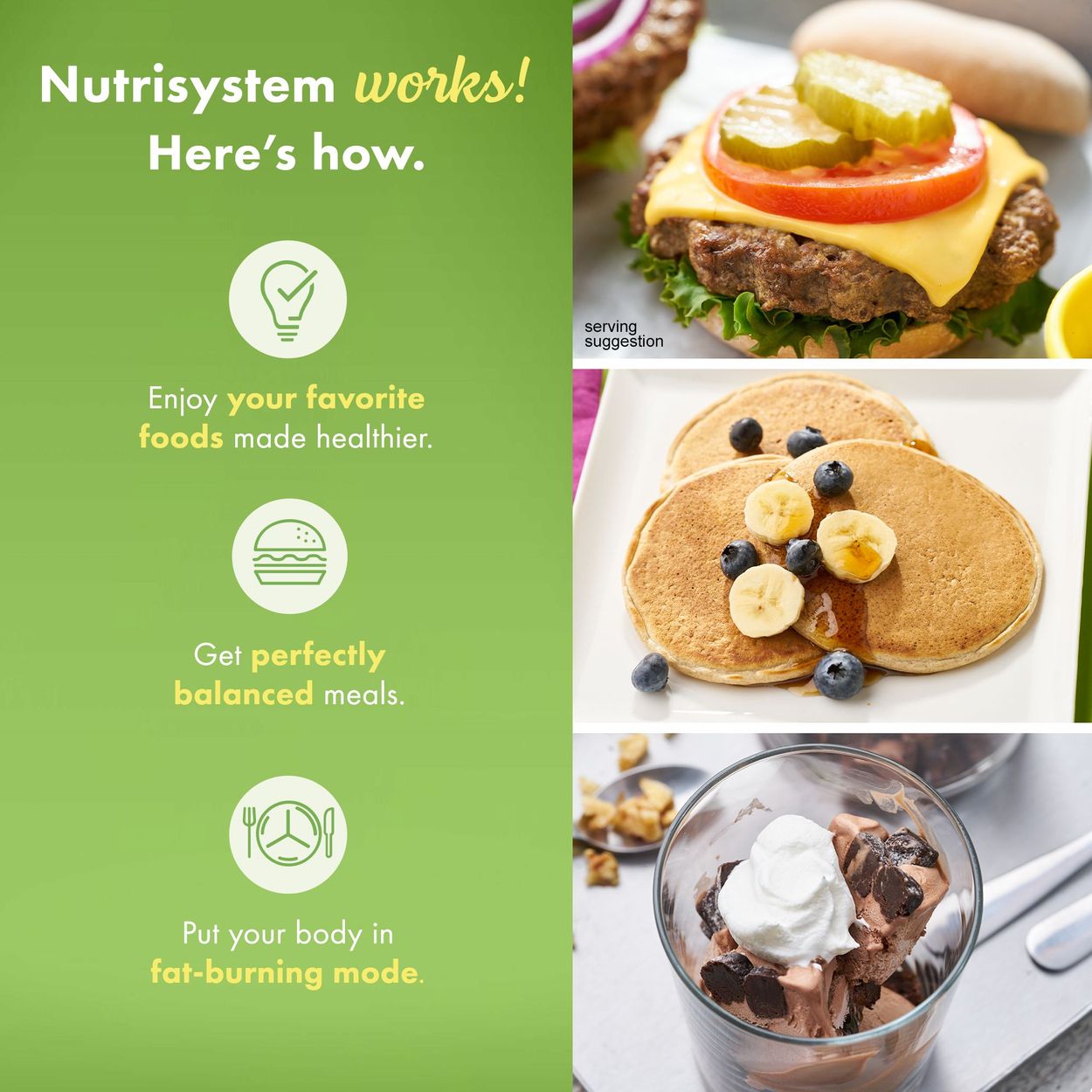 Costco Nutrisystem Gift Card Promo Code Best Image