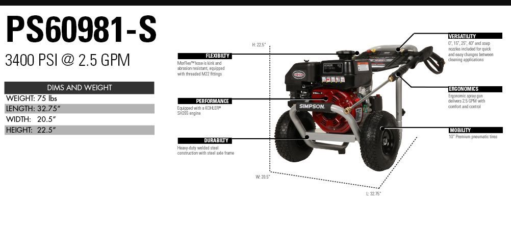SIMPSON PowerShot 3400 PSI 2.5-Gallon 