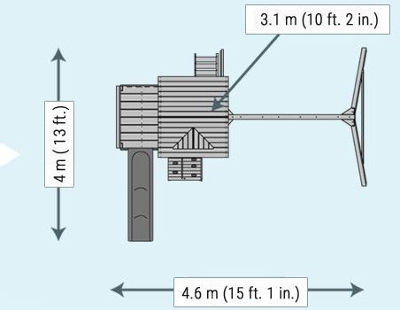 dimensions