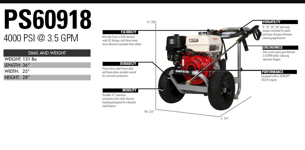 SIMPSON Powershot 4000 PSI 3.5-Gallon 