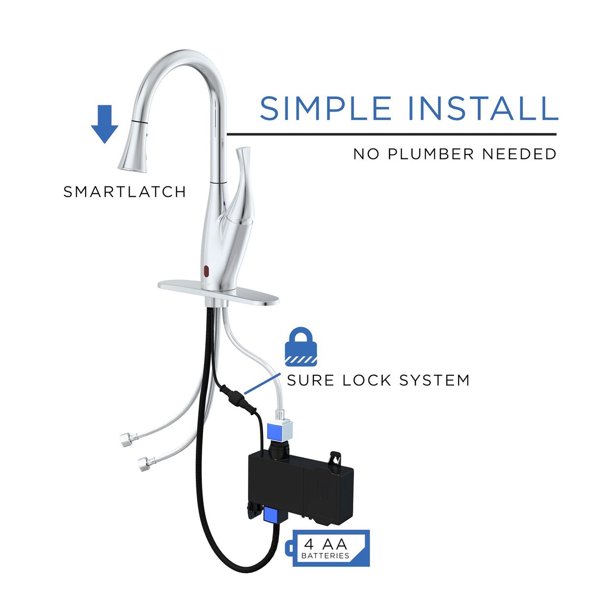 simple install no plumber needed smartlatch sure lock system 4 aa batteries